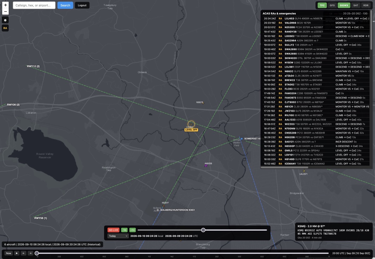 Livemap showing the ACAS resolution advisory panel and an aircraft under a LEVEL OFF advisory